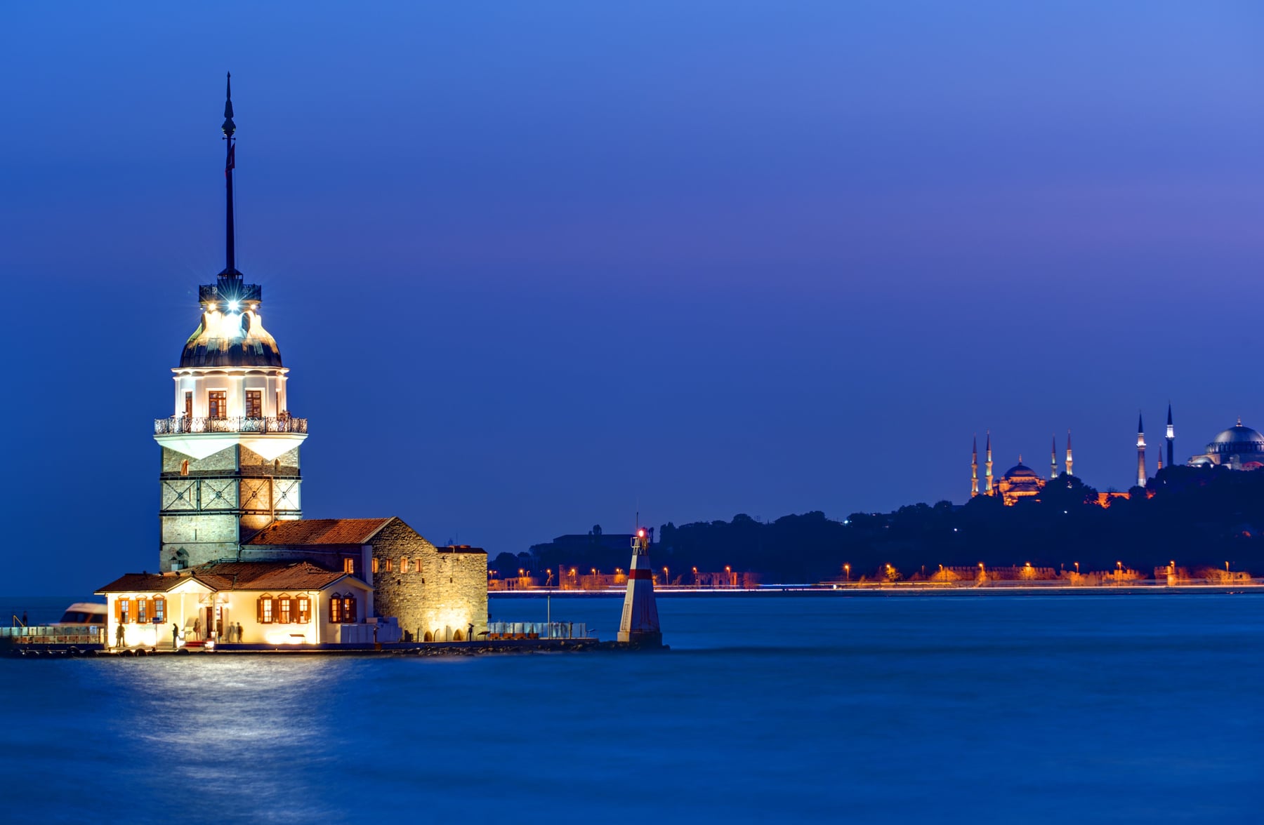 İstanbul’da Yaşamak, İstanbul’u Yaşamak